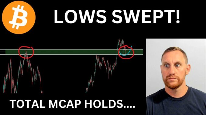 CRYPTO LIVE - Bitcoin Finally Sweeps Lows, Altcoin Market Holds the Line, Extreme Fear