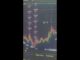 MIND-BLOWING AI Scalping Secrets for Beginners Revealed