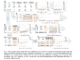 Microsoft Research Introduces Data Formulator: An AI Application that Leverages LLMs to Transform Data and Create Rich Visualizations