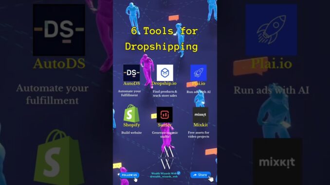 6 Tools for Dropshipping beginners AI is evolving fast, here are the best Dropshipping Tools for you