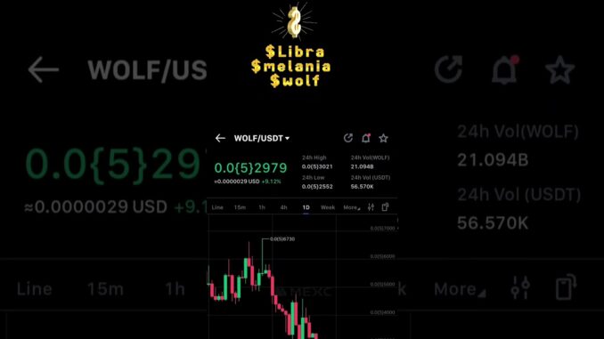 Crypto news:Trump's gameplane and Libra melania and wolf coin creater #trading #bitcoin #crypto