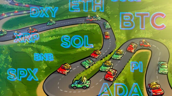 Price analysis 3/17: SPX, DXY, BTC, ETH, XRP, BNB, SOL, Price analysis 3/17: SPX, DXY, BTC, ETH, XRP, BNB, SOL, DOGE, ADA, PI
