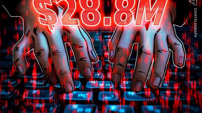 Crypto exploit, scam losses drop to $28.8M in March after Crypto exploit, scam losses drop to $28.8M in March after February spike
