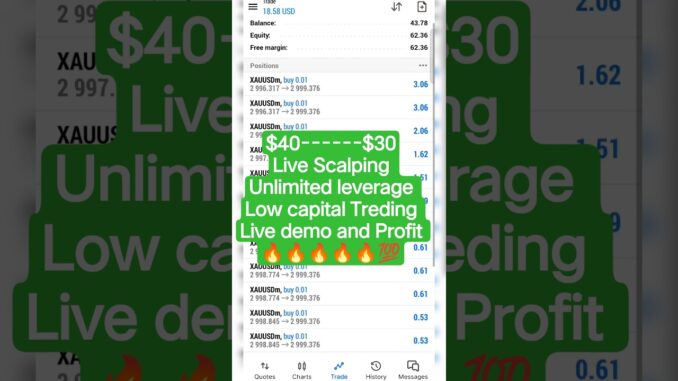 Forex trading For Beginners 💯 #trading #forex #crypto