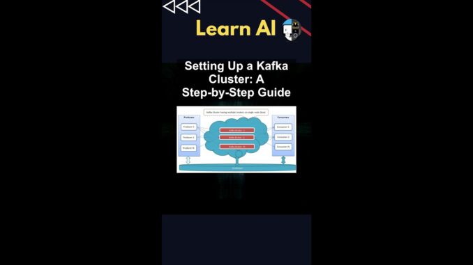 Setting Up a Kafka Cluster: A Step-by-Step Guide #ai #artificialintelligence #machinelearning