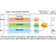 Beyond Aha Moments: Structuring Reasoning in Large Language Models
