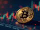 Bitcoin crosses $97K as central banks double down on liquidity