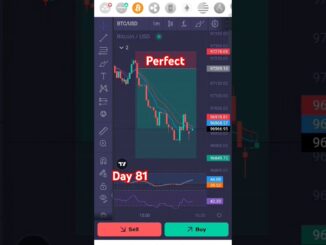 Live btc trading day 81 #btc #btclivetrading #crypto #shorts #short #shortsfeed #viral #viralshorts