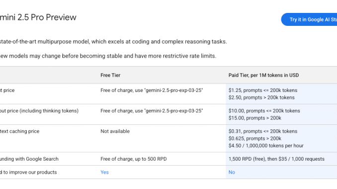 Meet the new king of AI coding: Google's Gemini 2.5 Meet the new king of AI coding: Google's Gemini 2.5 Pro I/O Edition dethrones Claude 3.7 Sonnet