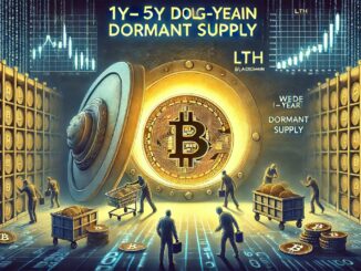 Old Bitcoin Wakes Up As 1y–5y Holder Activity Spikes – What Are LTH Signaling?