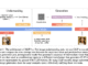 Salesforce AI Releases BLIP3-o: A Fully Open-Source Unified Multimodal Model Built with CLIP Embeddings and Flow Matching for Image Understanding and Generation