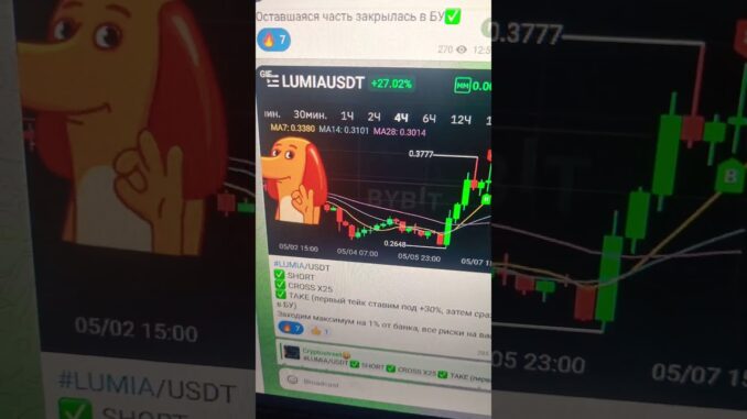 ✅️СМОТРИ ПРОФИЛЬ✅️ #cryptonews #cryptotrading #cryptoinvesting #crypto #bitcoin #ton #bybit