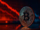 Bitcoin's slide below $104k liquidates over $500M as war tensions escalate