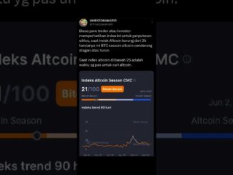 #cryptonews #crypto #cryptocurrency
